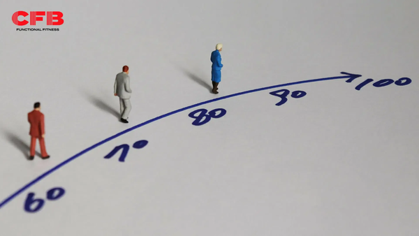 Ein Bild vonCrossfit Baden